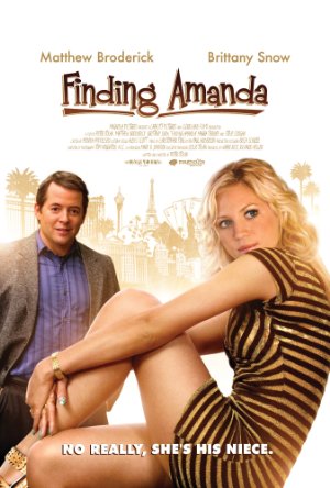 Finding Amanda